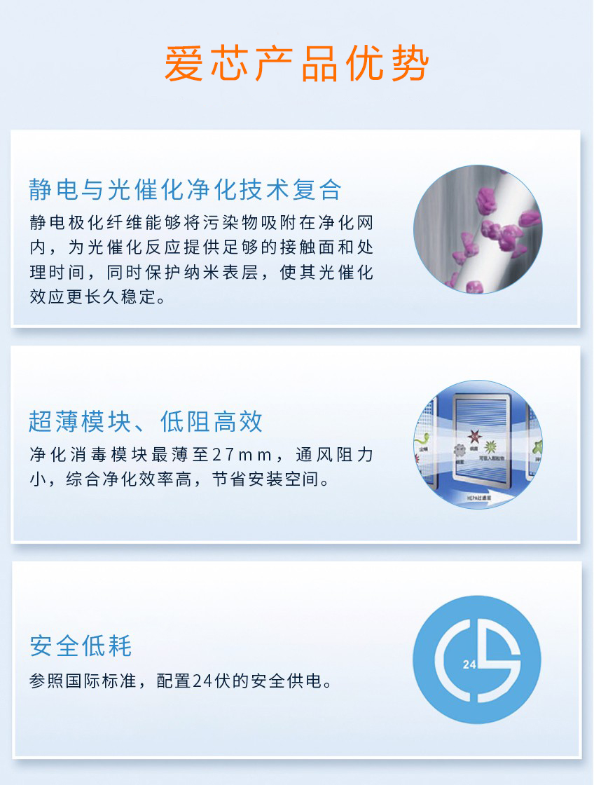光催化靜電介電空氣凈化器.jpg