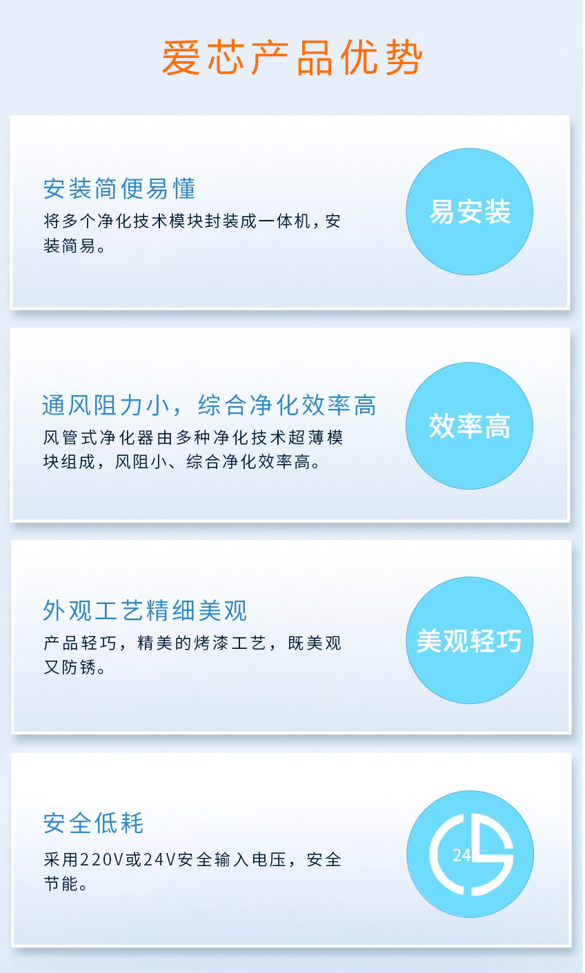 風(fēng)管式凈化器.jpg