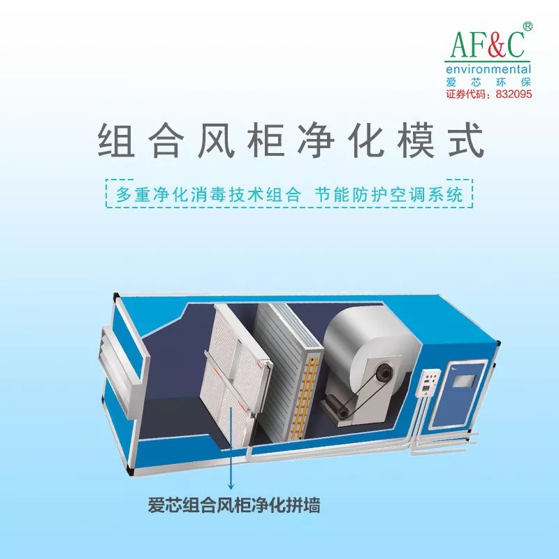 組合風(fēng)柜凈化模式.webp.jpg