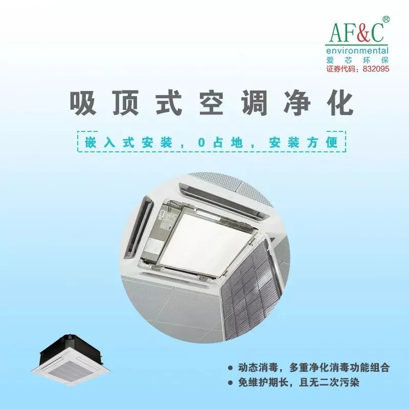.吸頂式空調(diào)應(yīng)用模式.webp.jpg