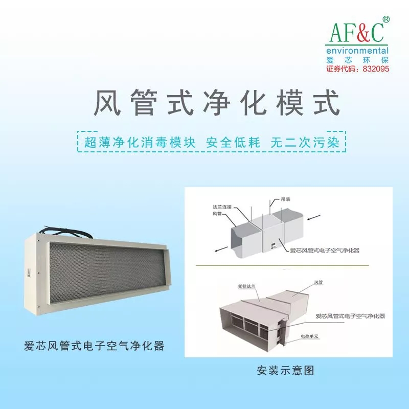 風(fēng)管式應(yīng)用模式.webp.jpg
