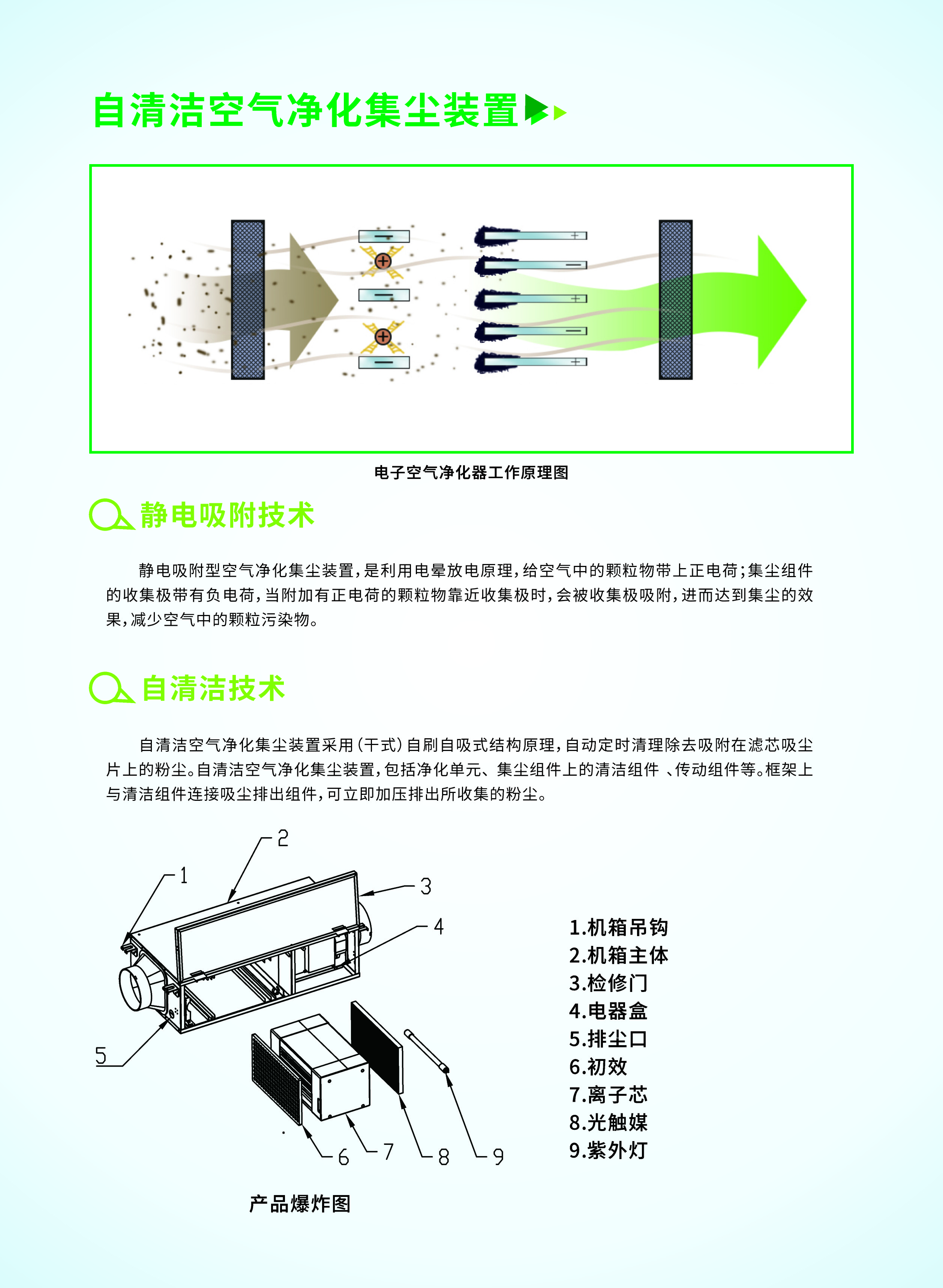 新風(fēng)系統(tǒng)02.JPG