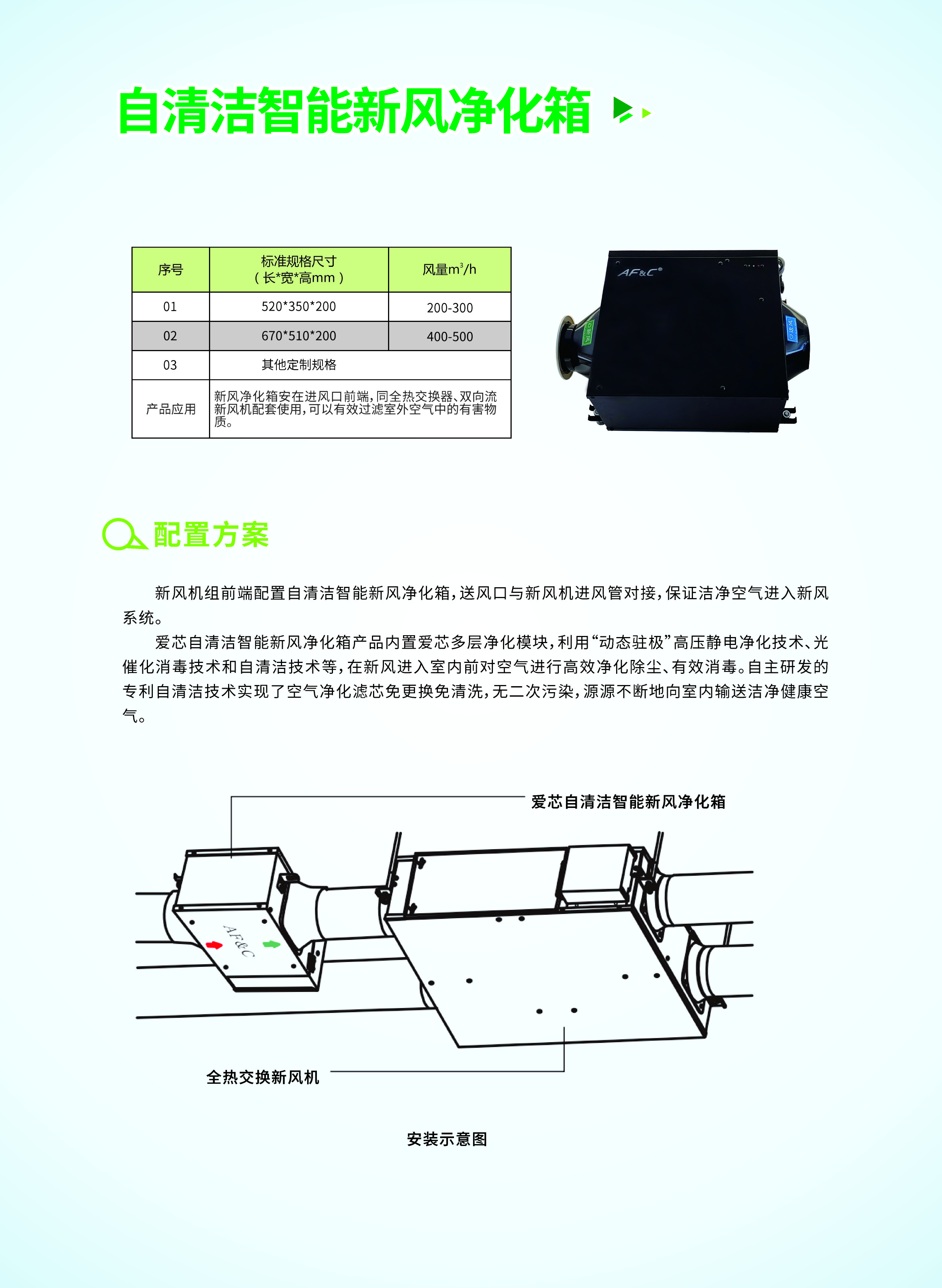 新風(fēng)系統(tǒng)05.JPG